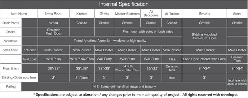 Specifications and Features of Madhav Platina Project